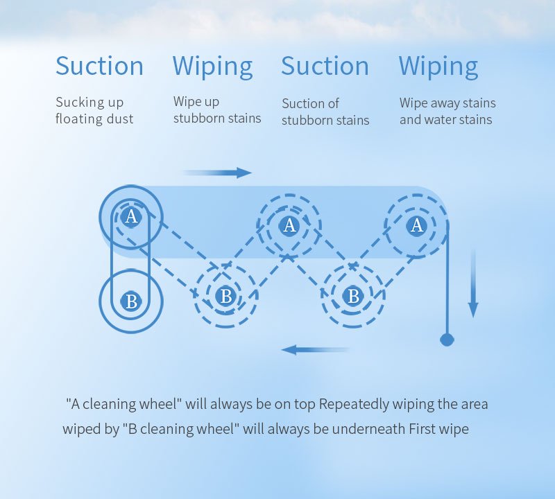 08Window Cleaning Robots HCR-11 (Ultrasonic function)